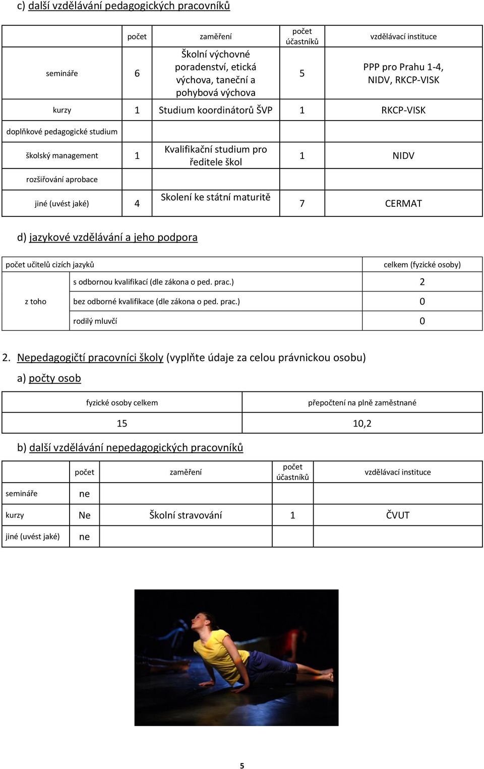 Skolení ke státní maturitě 1 NIDV 7 CERMAT d) jazykové vzdělávání a jeho podpora počet učitelů cizích jazyků celkem (fyzické osoby) s odbornou kvalifikací (dle zákona o ped. prac.