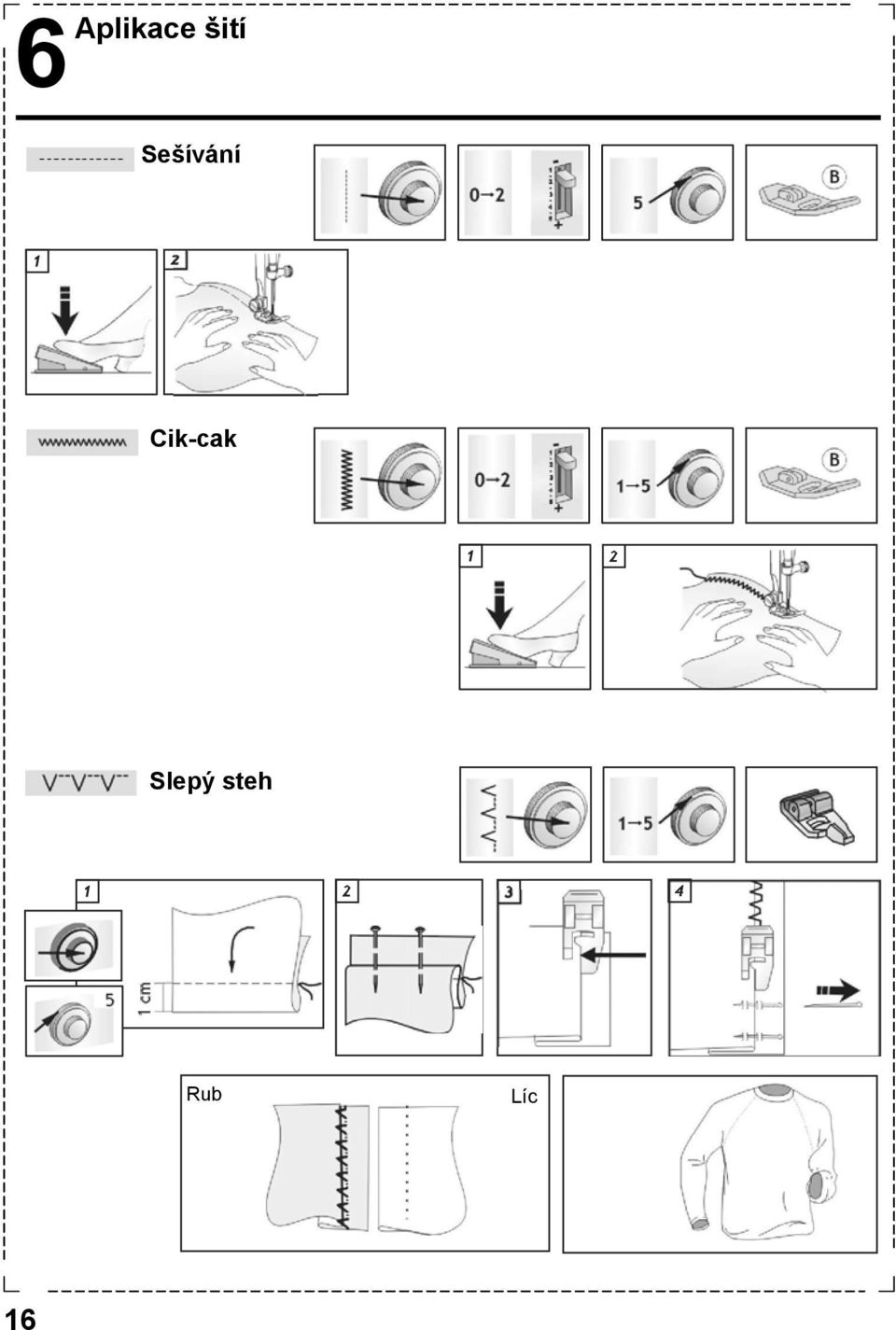 Cik-cak Slepý