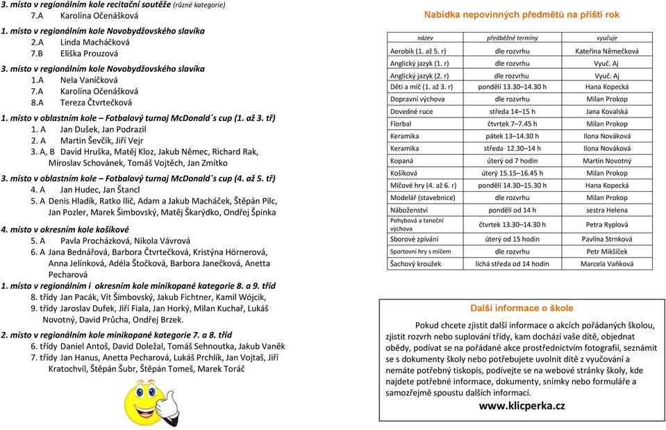 A Jan Dušek, Jan Podrazil 2. A Martin Ševčík, Jiří Vejr 3. A, B David Hruška, Matěj Kloz, Jakub Němec, Richard Rak, Miroslav Schovánek, Tomáš Vojtěch, Jan Zmítko 3.