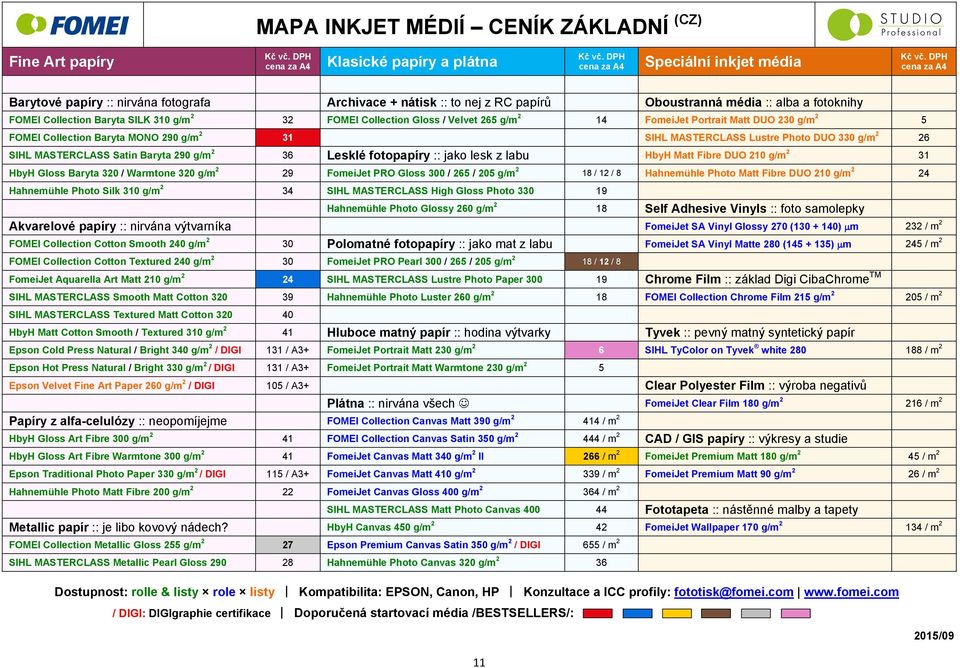 Velvet 265 g/m 2 14 FomeiJet Portrait Matt DUO 230 g/m 2 5 FOMEI Collection Baryta MONO 290 g/m 2 31 SIHL MASTERCLASS Lustre Photo DUO 330 g/m 2 26 SIHL MASTERCLASS Satin Baryta 290 g/m 2 36 Lesklé