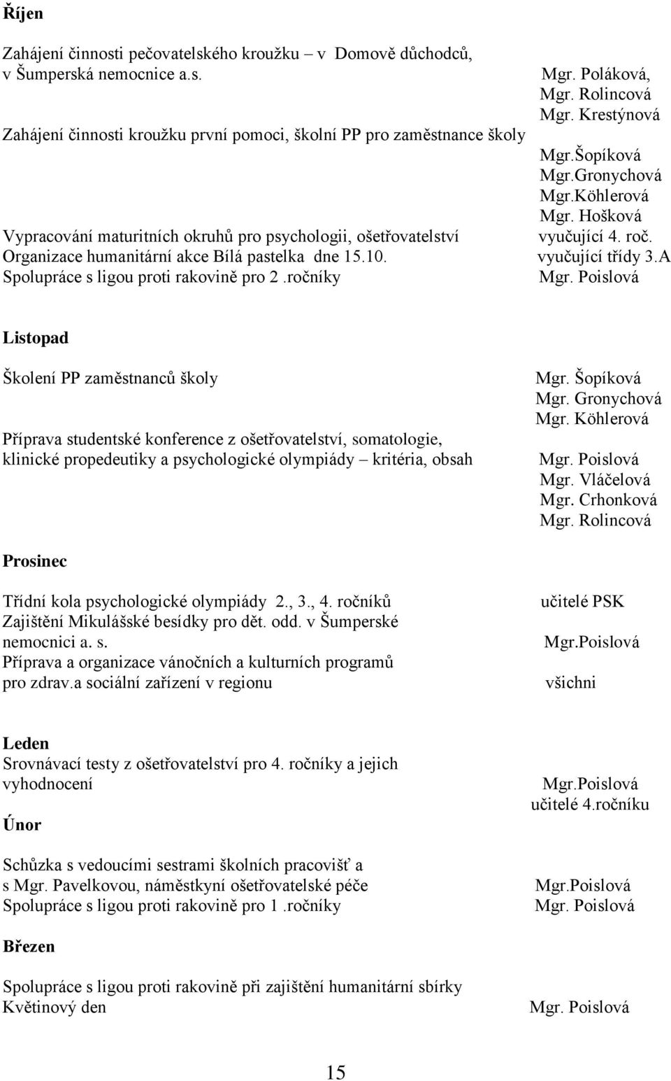 vyučující třídy 3.A Spolupráce s ligou proti rakovině pro 2.ročníky Mgr.