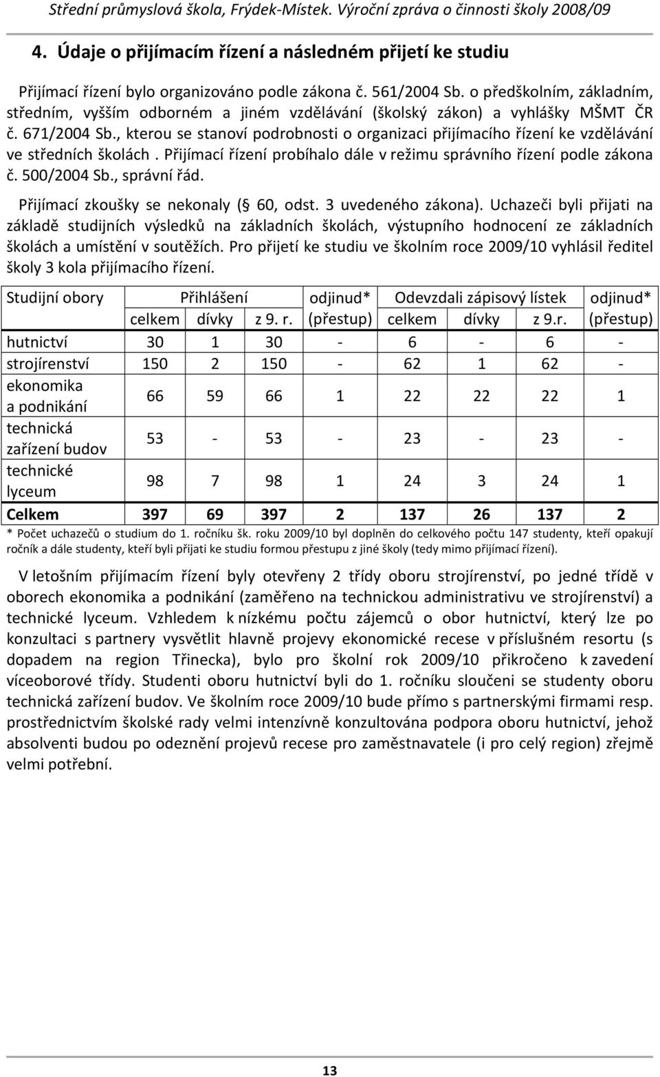 , kterou se stanoví podrobnosti o organizaci přijímacího řízení ke vzdělávání ve středních školách. Přijímací řízení probíhalo dále v režimu správního řízení podle zákona č. 500/2004 Sb., správní řád.