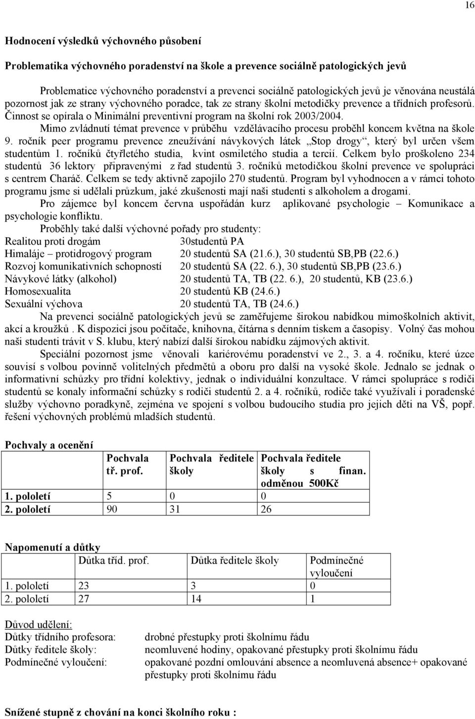 Činnost se opírala o Minimální preventivní program na školní rok 2003/2004. Mimo zvládnutí témat prevence v průběhu vzdělávacího procesu proběhl koncem května na škole 9.