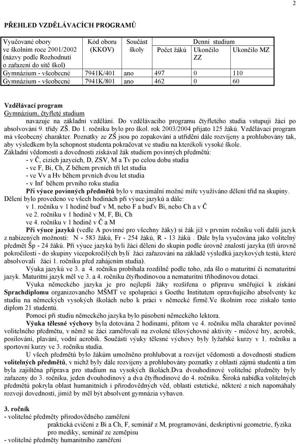 Do vzdělávacího programu čtyřletého studia vstupují žáci po absolvování 9. třídy ZŠ. Do 1. ročníku bylo pro škol. rok 2003/2004 přijato 125 žáků. Vzdělávací program má všeobecný charakter.