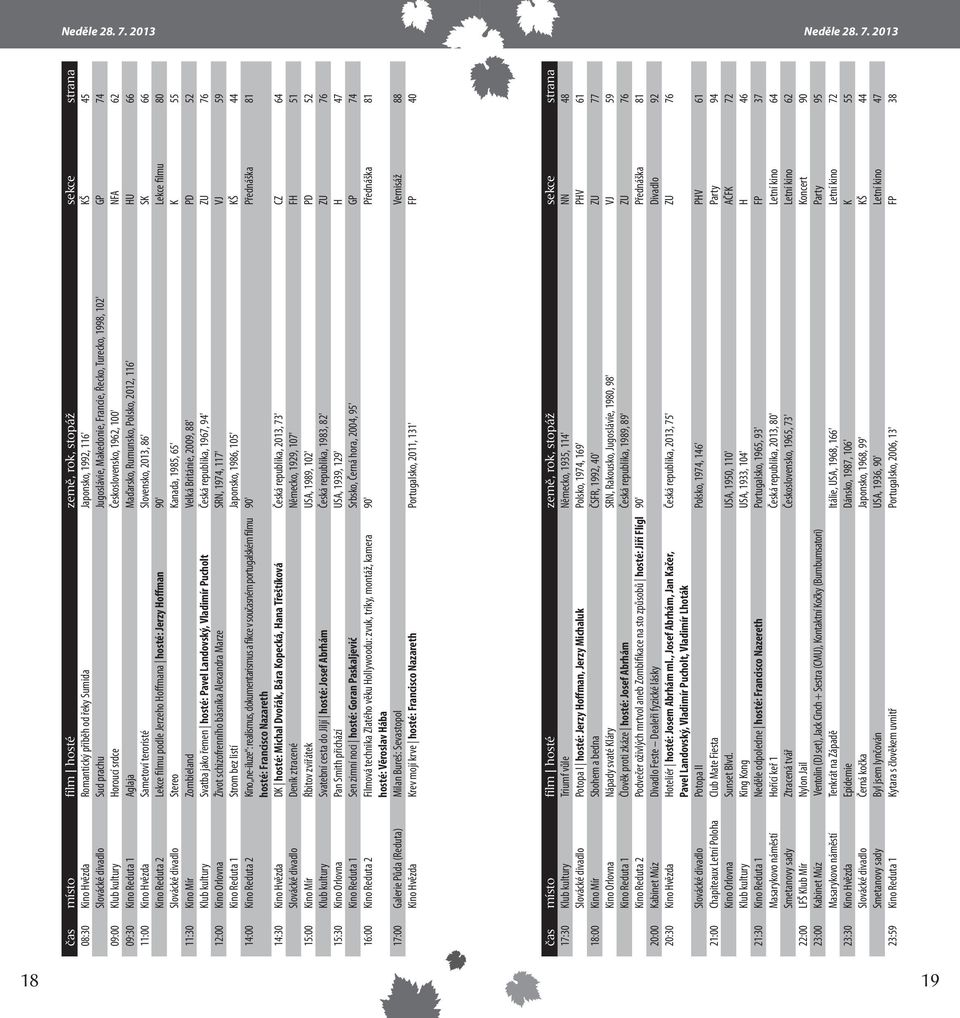 Francie, Řecko, Turecko, 1998, 102' GP 74 09:00 Klub kultury Horoucí srdce Československo, 1962, 100' NFA 62 09:30 Kino Reduta 1 Aglaja Maďarsko, Rumunsko, Polsko, 2012, 116' HU 66 11:00 Kino Hvězda