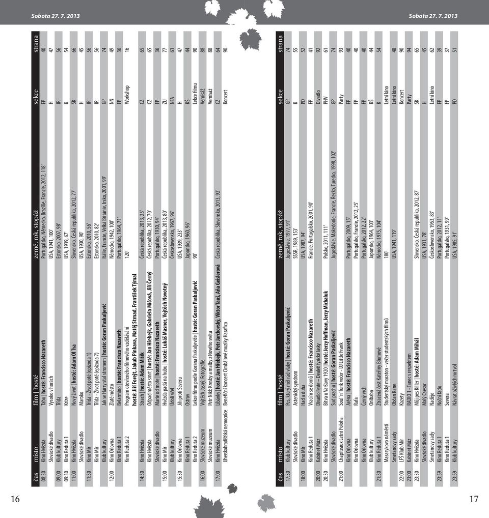 horách USA, 1941, 100' H 47 09:00 Klub kultury Třída Estonsko, 2007, 98' IR 56 09:30 Kino Reduta 1 Krize USA, 1939, 67' K 54 11:00 Kino Hvězda Nový život hosté: Adam Ol ha Slovensko, Česká republika,