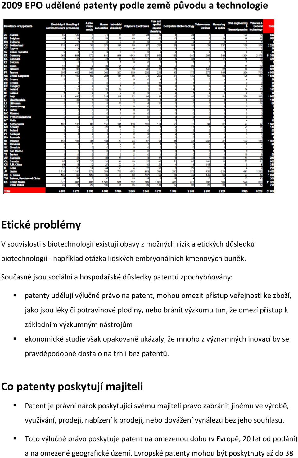 Současně jsou sociální a hospodářské důsledky patentů zpochybňovány: patenty udělují výlučné právo na patent, mohou omezit přístup veřejnosti ke zboží, jako jsou léky či potravinové plodiny, nebo