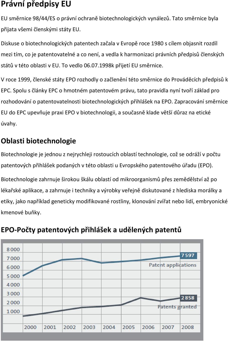 oblasti v EU. To vedlo 06.07.1998k přijetí EU směrnice. V roce 1999, členské státy EPO rozhodly o začlenění této směrnice do Prováděcích předpisů k EPC.