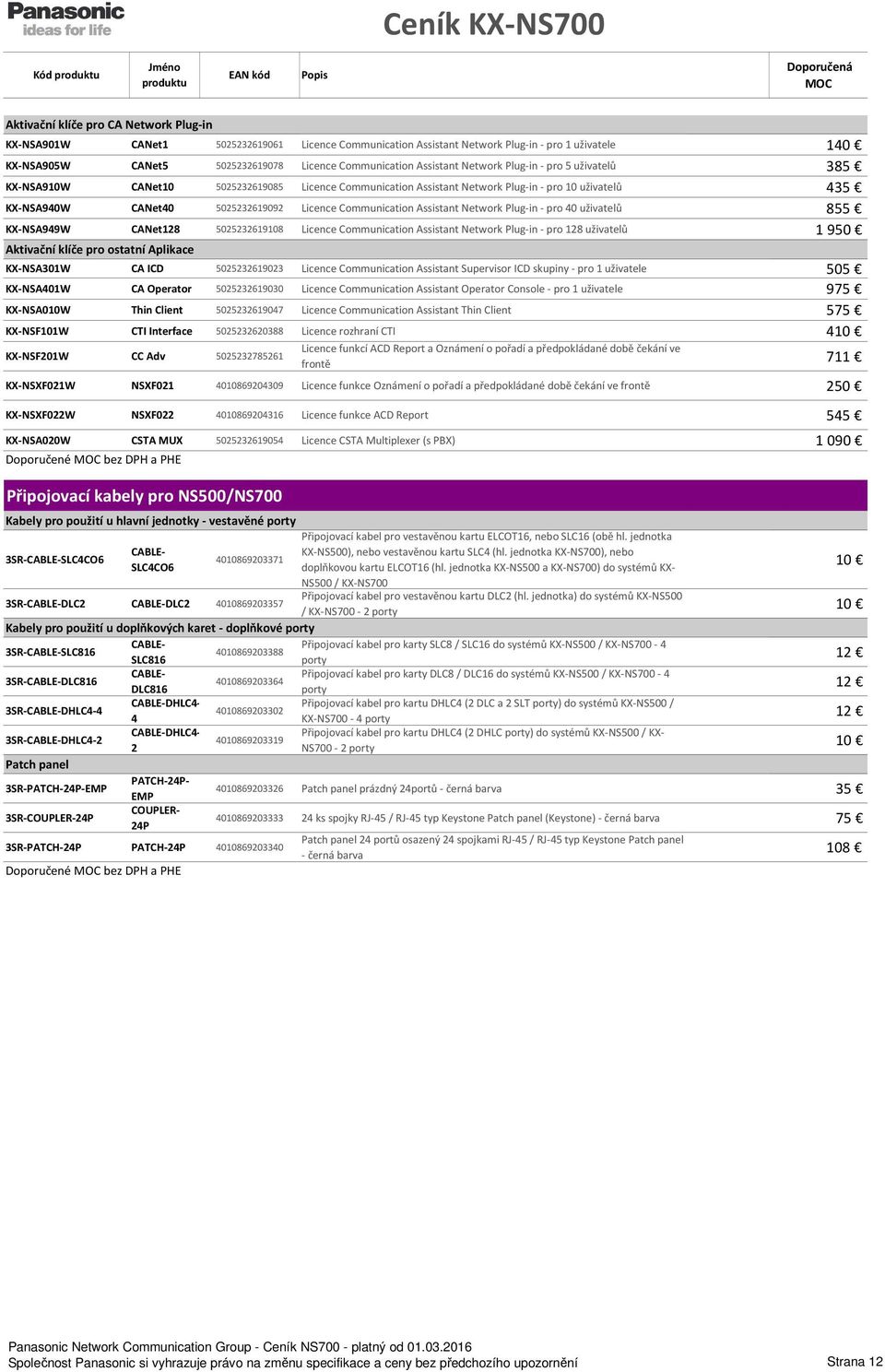 Licence Communication Assistant Network Plug-in - pro 40 uživatelů 855 KX-NSA949W CANet128 5025232619108 Licence Communication Assistant Network Plug-in - pro 128 uživatelů 1950 Aktivační klíče pro