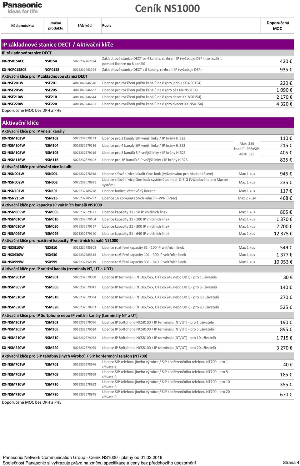 4010869246620 Licence pro rozšíření počtu kanálů na 8 (pro jednu KX-NS0154) 220 KX-NSE205W NSE205 4010869246637 Licence pro rozšíření počtu kanálů na 8 (pro pět KX-NS0154) 1090 KX-NSE210W NSE210