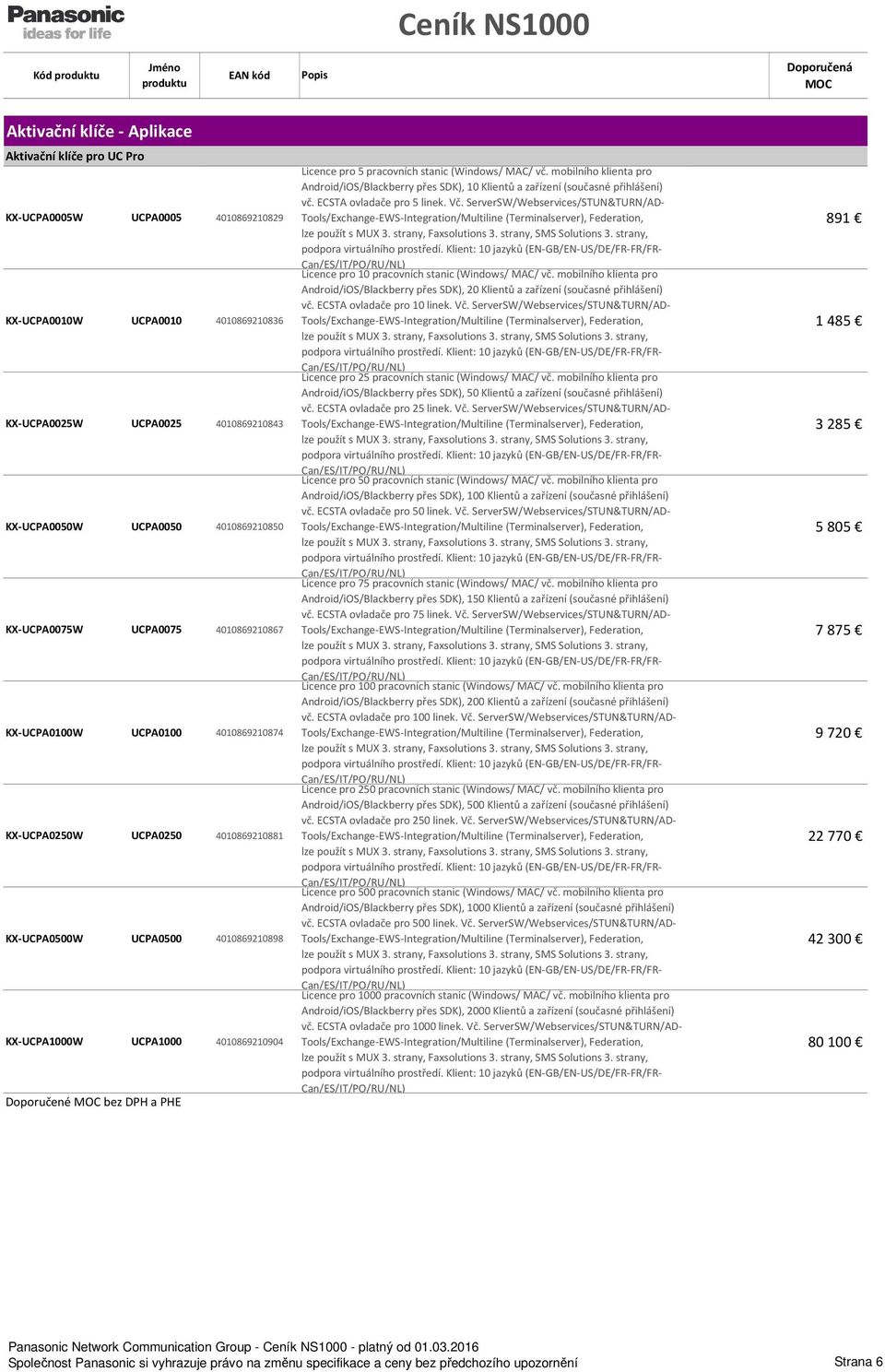 Licence pro 5 pracovních stanic (Windows/ MAC/ vč. mobilního klienta pro Android/iOS/Blackberry přes SDK), 10 Klientů a zařízení (současné přihlášení) vč. ECSTA ovladače pro 5 linek. Vč.