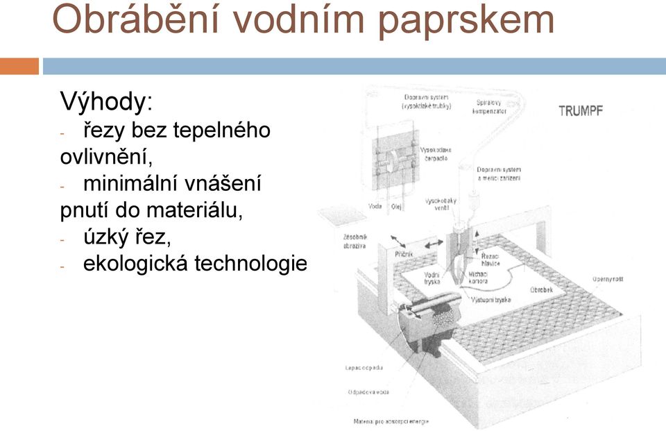 minimální vnášení pnutí do