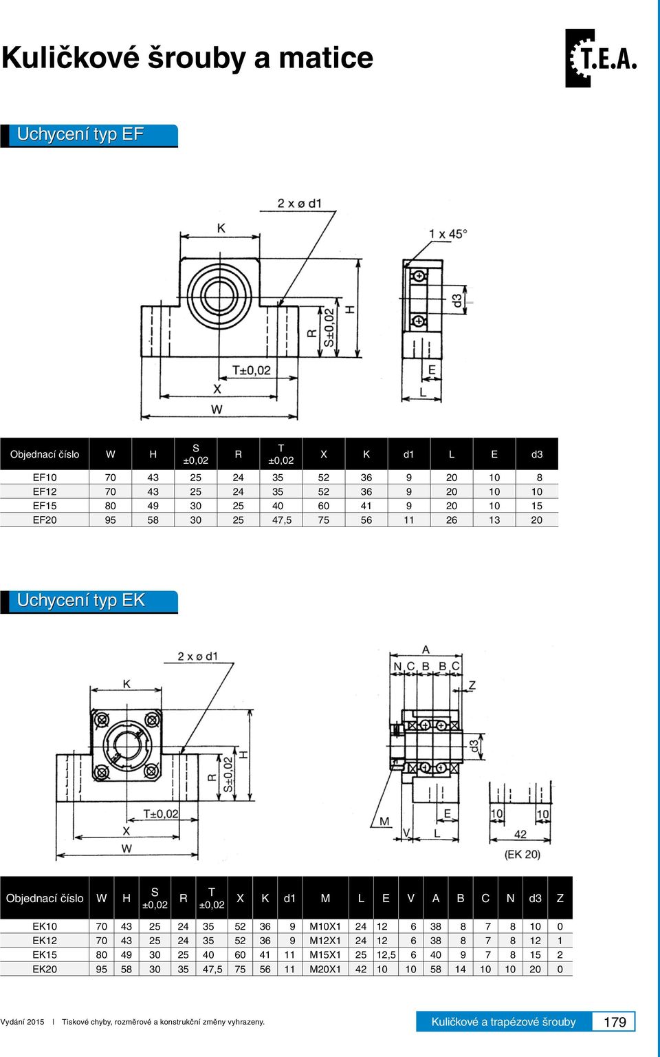 EK10 70 43 25 24 35 52 36 9 M10X1 24 12 6 38 8 7 8 10 0 EK12 70 43 25 24 35 52 36 9 M12X1 24 12 6 38 8 7 8 12 1 EK15 80 49 30 25 40 60 41 11 M15X1 25 12,5 6 40 9 7