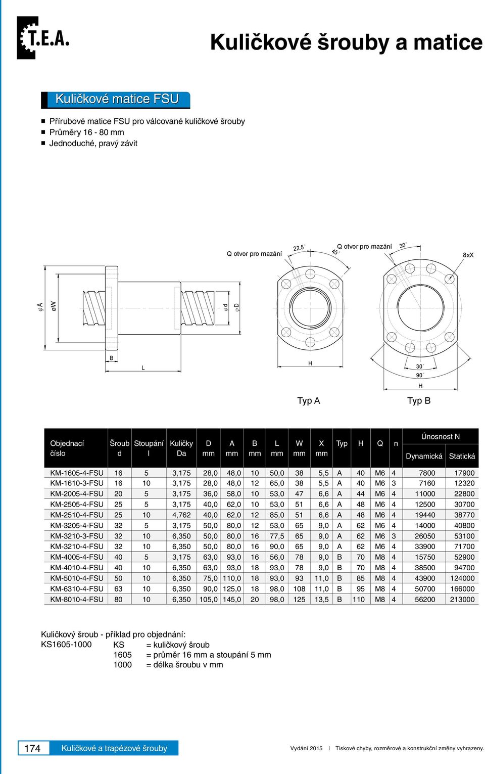 5 45 Q otvor pro mazání Q Oil Hole 30 8xX 8-X thr φa øw φd φd W B L H 30 90 H Typ A Type A Typ B Type B Únosnost Unit N : mm Objednací Šroub Stoupání Kuličky D A B L W X Typ H Q n Dimensions číslo