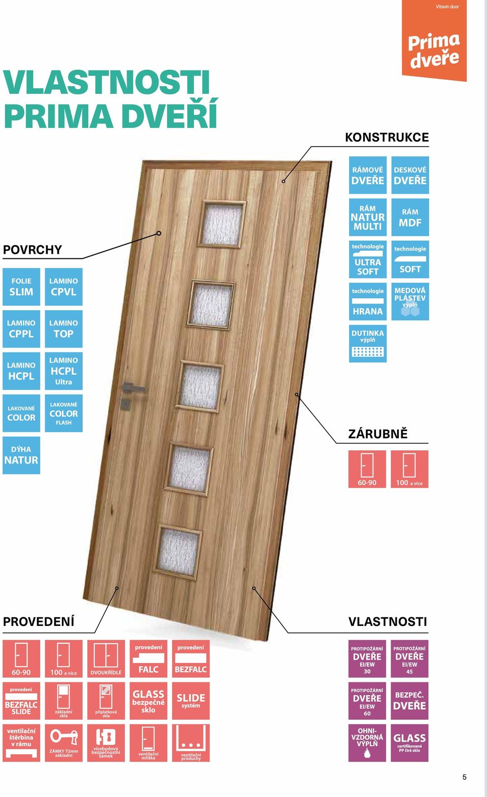 LAKOVANÉ COLOR DYHA NATUR ZÁRUBNĚ 60-90 100 a více