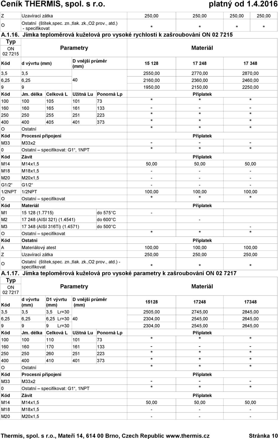 1950,00 2150,00 2250,00 Kód Jm.