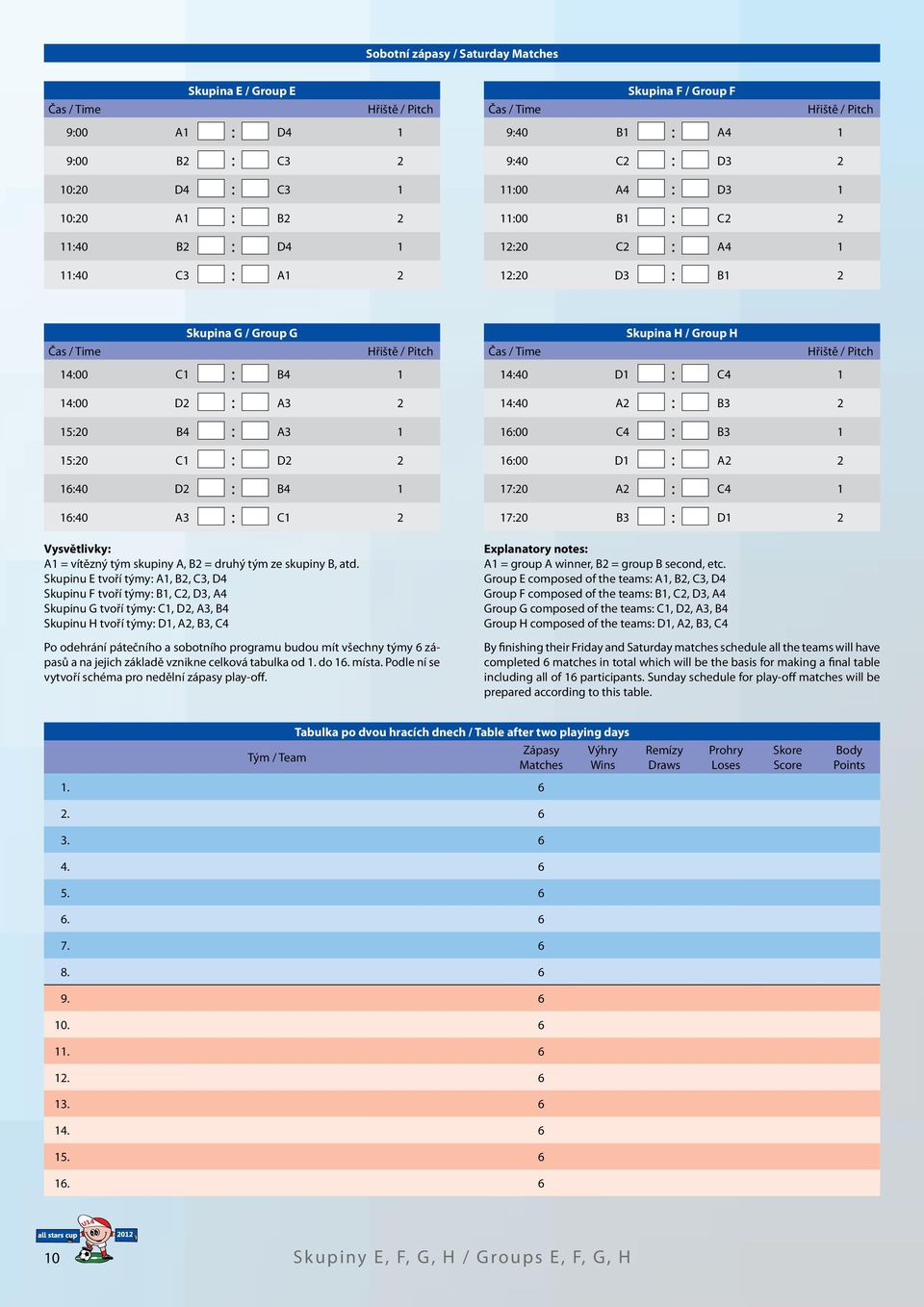 / Pitch 14:00 C1 : B4 1 14:00 D2 : A3 2 15:20 B4 : A3 1 15:20 C1 : D2 2 16:40 D2 : B4 1 16:40 A3 : C1 2 Vysvětlivky: A1 = vítězný tým skupiny A, B2 = druhý tým ze skupiny B, atd.