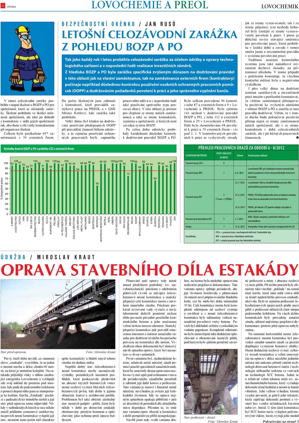 Celkem bylo proškoleno 697 zaměstnanců z 39 externích firem.