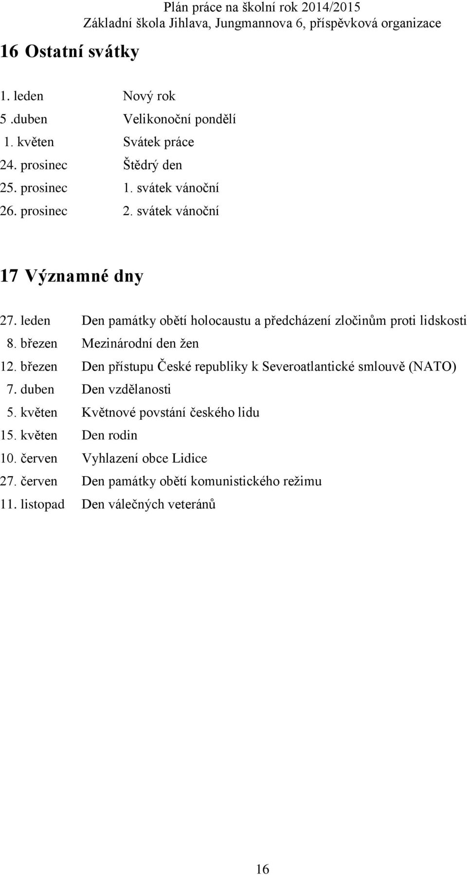 březen Mezinárodní den žen 12. březen Den přístupu České republiky k Severoatlantické smlouvě (NATO) 7. duben Den vzdělanosti 5.