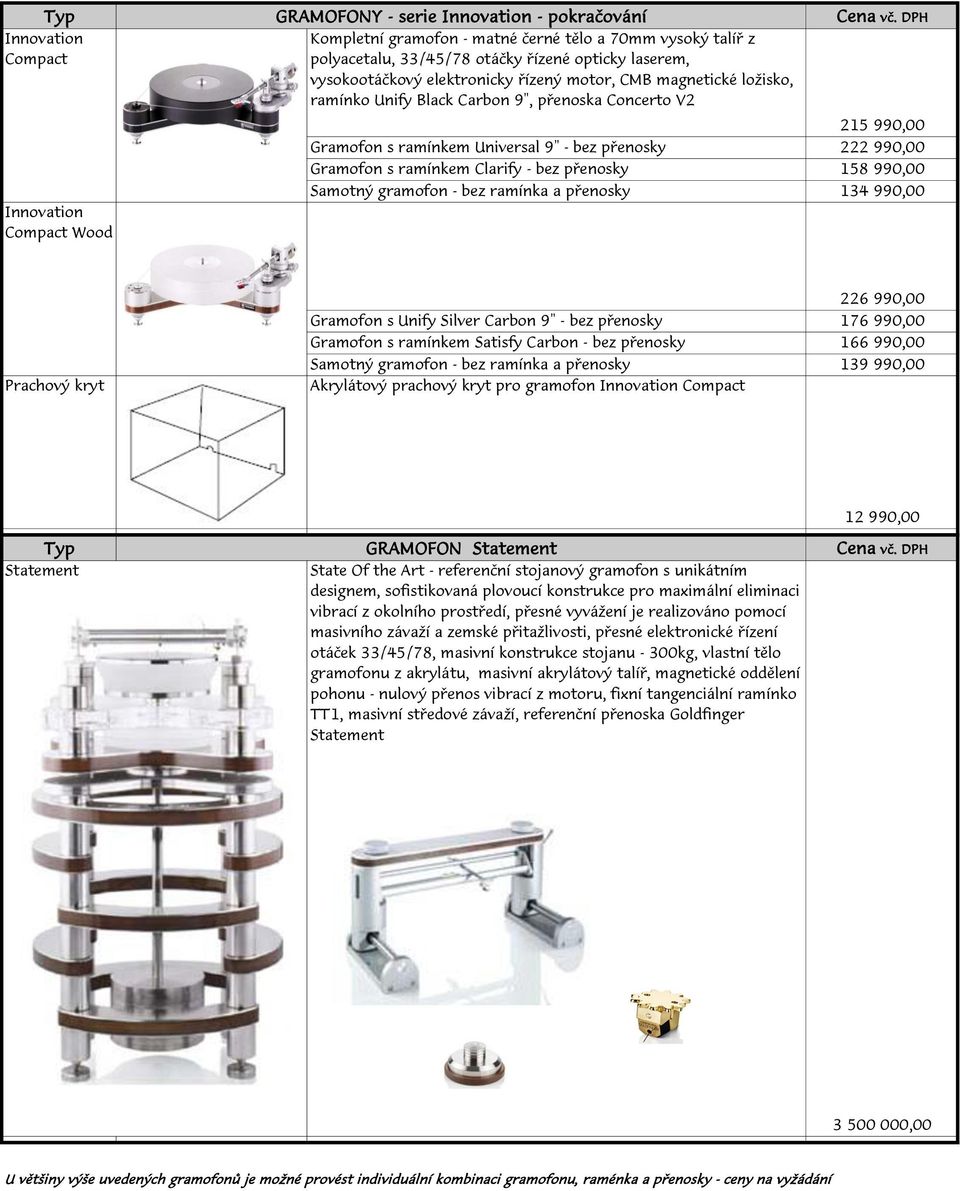 ramínkem Clarify - bez přenosky 158 990,00 Samotný gramofon - bez ramínka a přenosky 13 226 990,00 Gramofon s Unify Silver Carbon 9" - bez přenosky 176 990,00 Gramofon s ramínkem Satisfy Carbon - bez