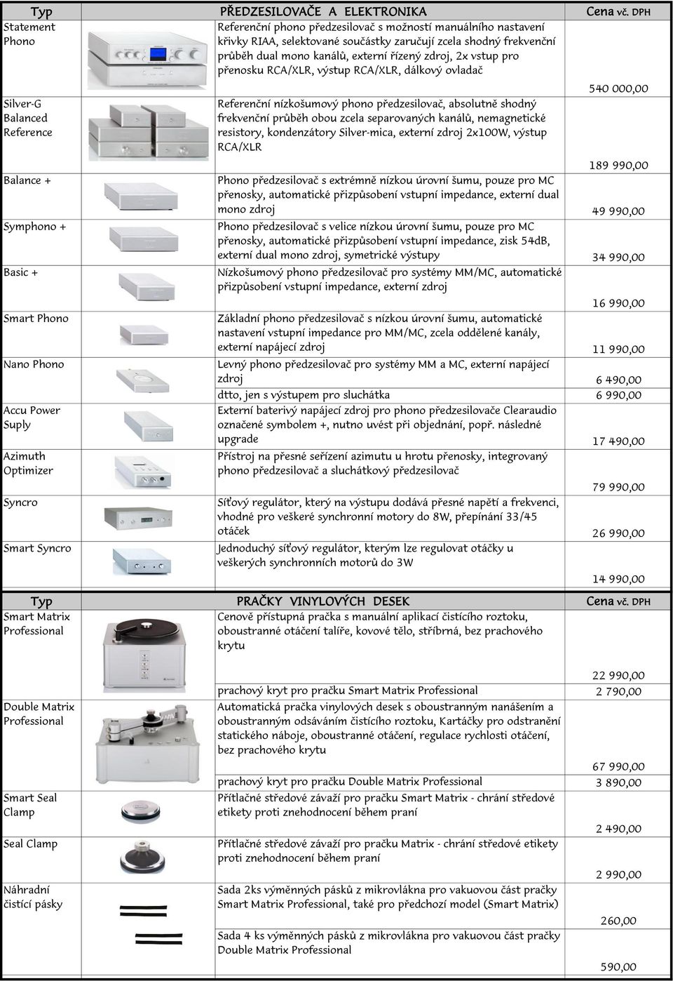 obou zcela separovaných kanálů, nemagnetické resistory, kondenzátory Silver-mica, externí zdroj 2x100W, výstup RCA/XLR 540 000,00 Balance + Symphono + Basic + Smart Phono Nano Phono Accu Power Suply