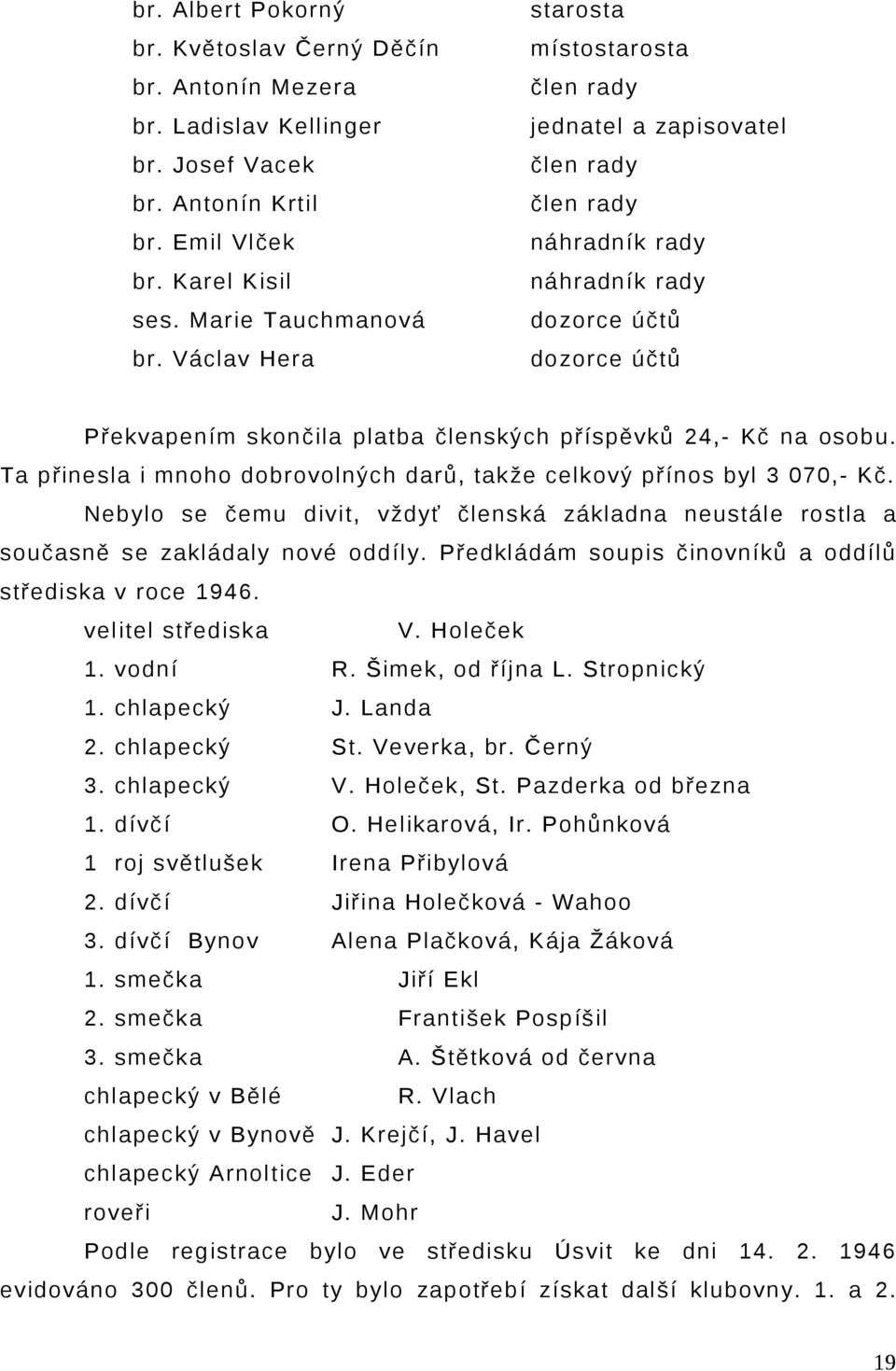 na osobu. Ta přinesla i mnoho dobrovolných darů, takže celkový přínos byl 3 070,- Kč. Nebylo se čemu divit, vždyť členská základna neustále rostla a současně se zakládaly nové oddíly.