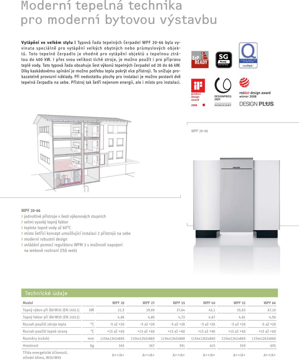 Tato typová řada obsahuje šest výkonů tepelných čerpadel od 20 do 66 kw. Díky kaskádovému spínání je možno potřebu tepla pokrýt více přístroji. To snižuje prokazatelně provozní náklady.