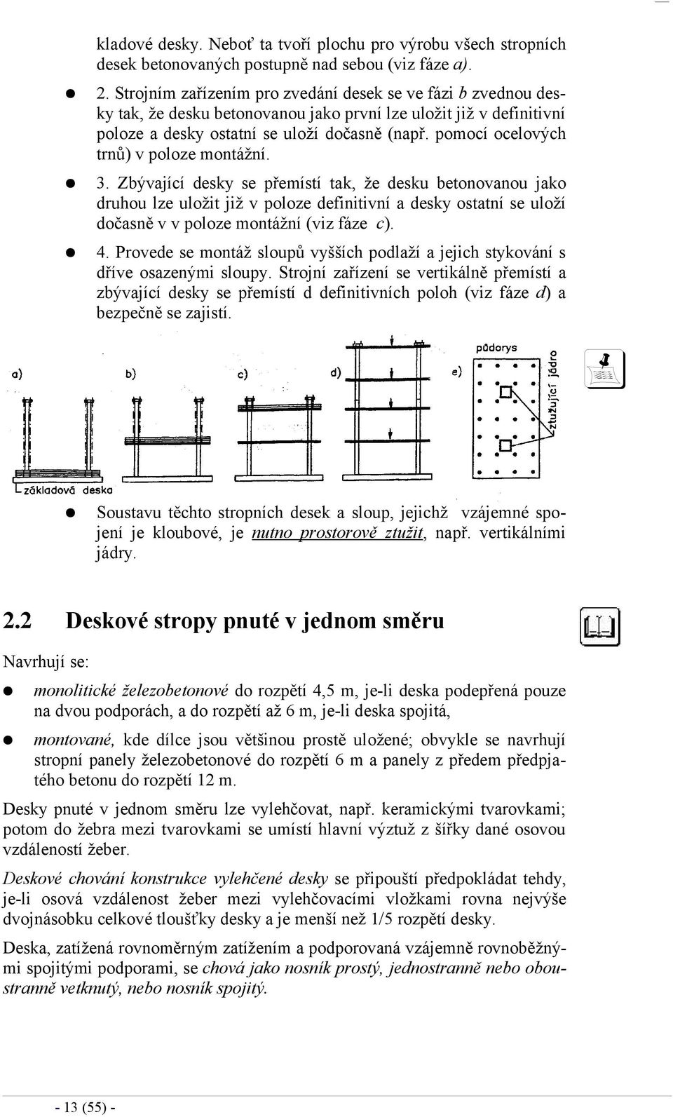 pomocí ocelových trnů) v poloze montážní. 3.