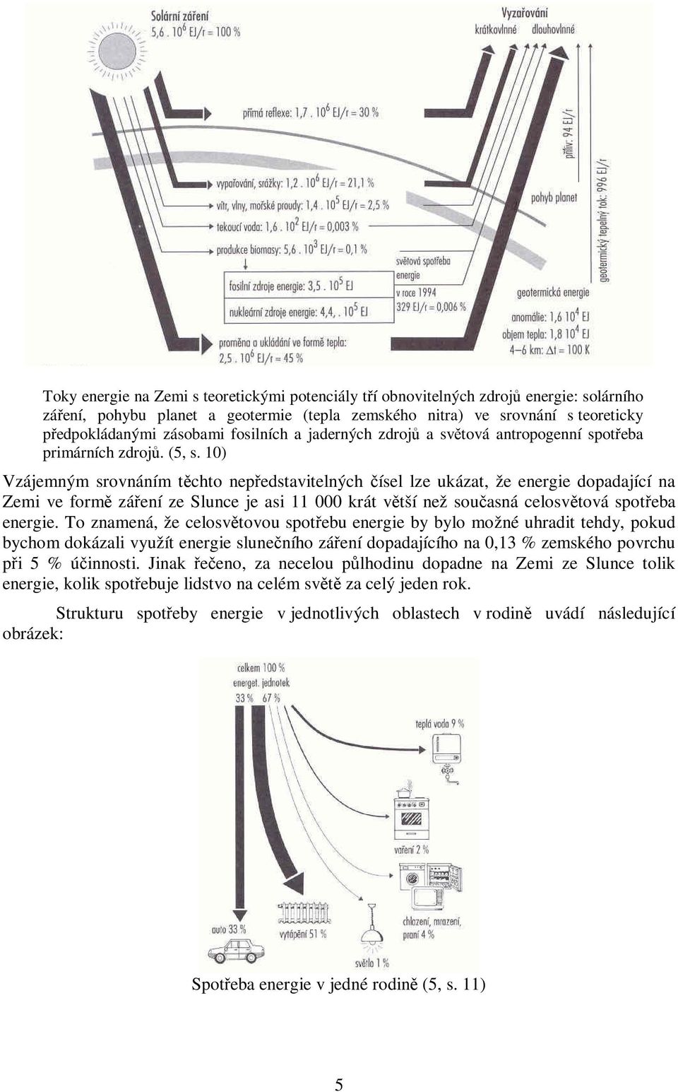 10) Vzájemným srovnáním tchto nepedstavitelných ísel lze ukázat, že energie dopadající na Zemi ve form záení ze Slunce je asi 11 000 krát vtší než souasná celosvtová spoteba energie.