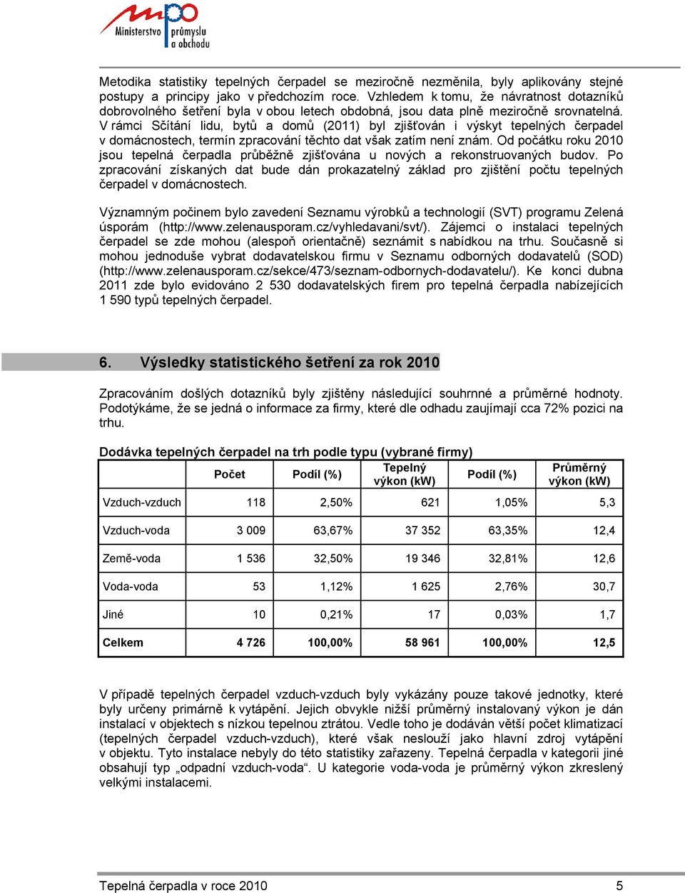 V rámci Sčítání lidu, bytů a domů (2011) byl zjišťován i výskyt tepelných čerpadel v domácnostech, termín zpracování těchto dat však zatím není znám.