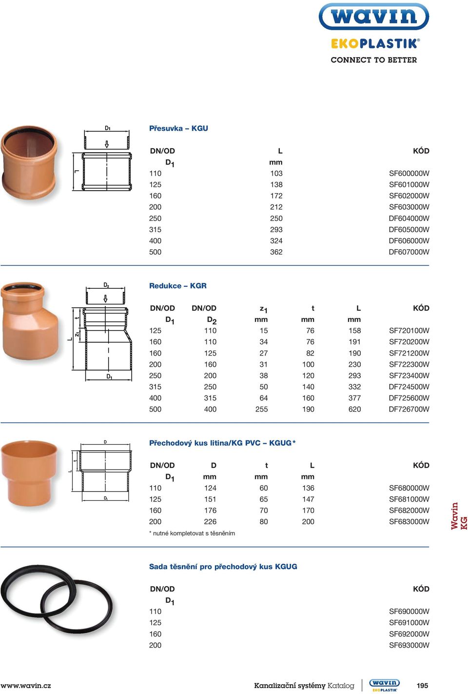 64 160 377 DF725600W 500 400 255 190 620 DF726700W Přechodový kus litina/kg PVC KGUG * DN/OD D t L D 1 110 124 60 136 SF680000W 125 151 65 147 SF681000W 160 176 70 170 SF682000W 200 226 80 200