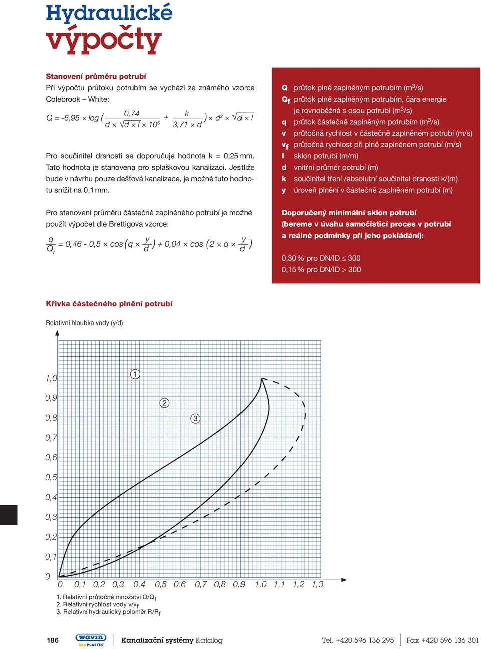 Q průtok plně zaplněným potrubím (m 3 /s) Q f průtok plně zaplněným potrubím, čára energie je rovnoběžná s osou potrubí (m 3 /s) q průtok částečně zaplněným potrubím (m 3 /s) v průtočná rychlost v
