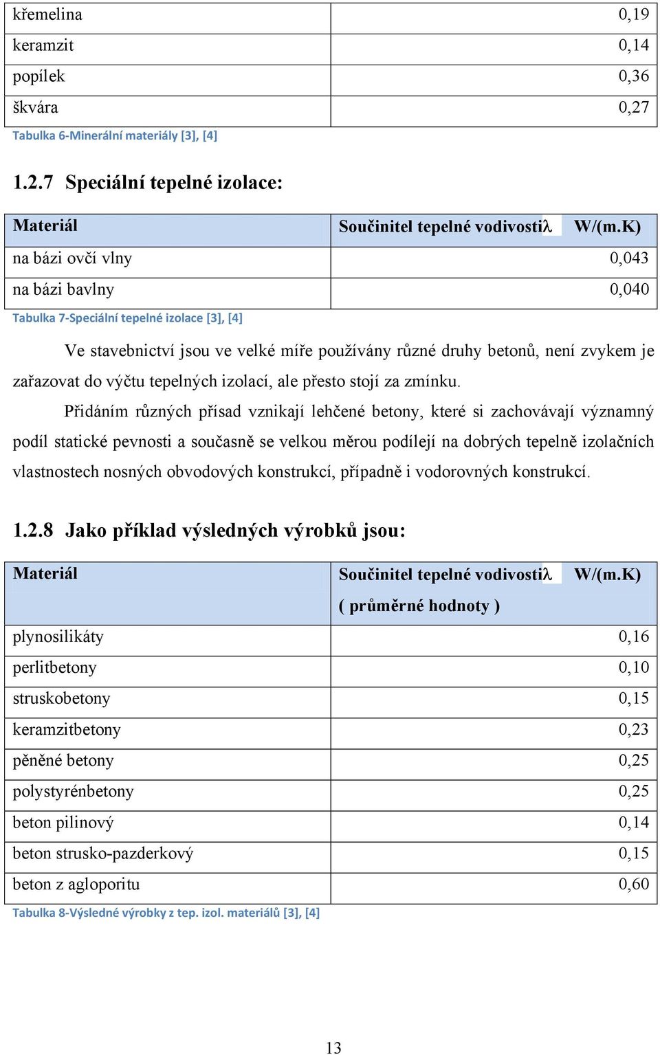 tepelných izolací, ale přesto stojí za zmínku.