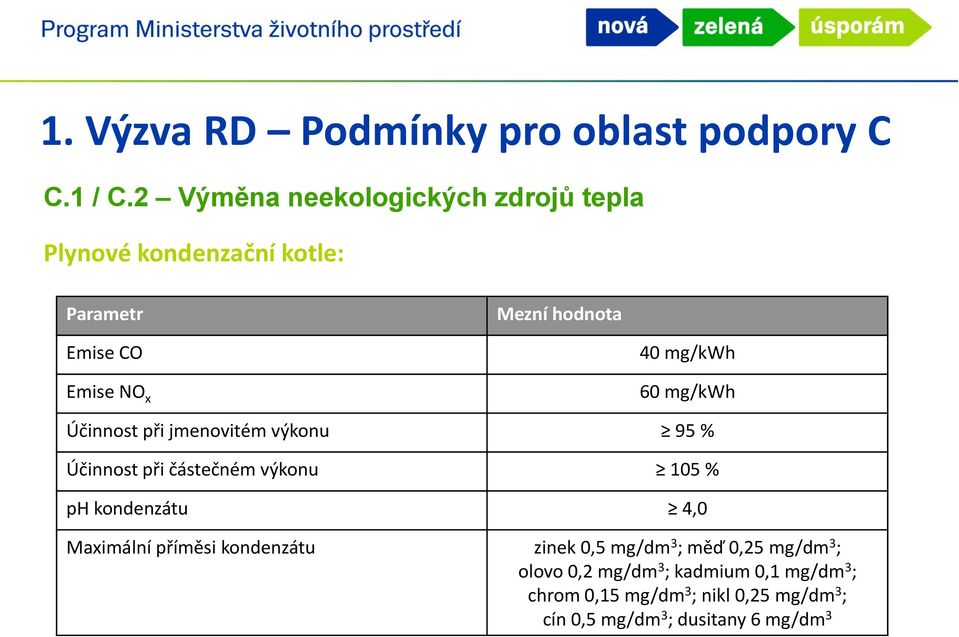 mg/kwh 60 mg/kwh Účinnost při jmenovitém výkonu 95 % Účinnost při částečném výkonu 105 % ph kondenzátu 4,0