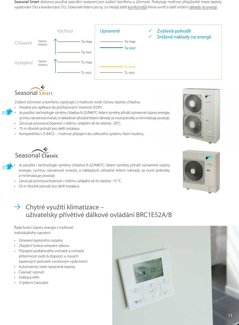 Chlazení Teplota chladiva Výchozí Upravené Zvýšené pohodlí Snížené náklady na energii Te max Te max Te min' Te min Vytápění Teplota chladiva Tc max Tc min Tc max' Tc min Zvýšení účinnosti a komfortu