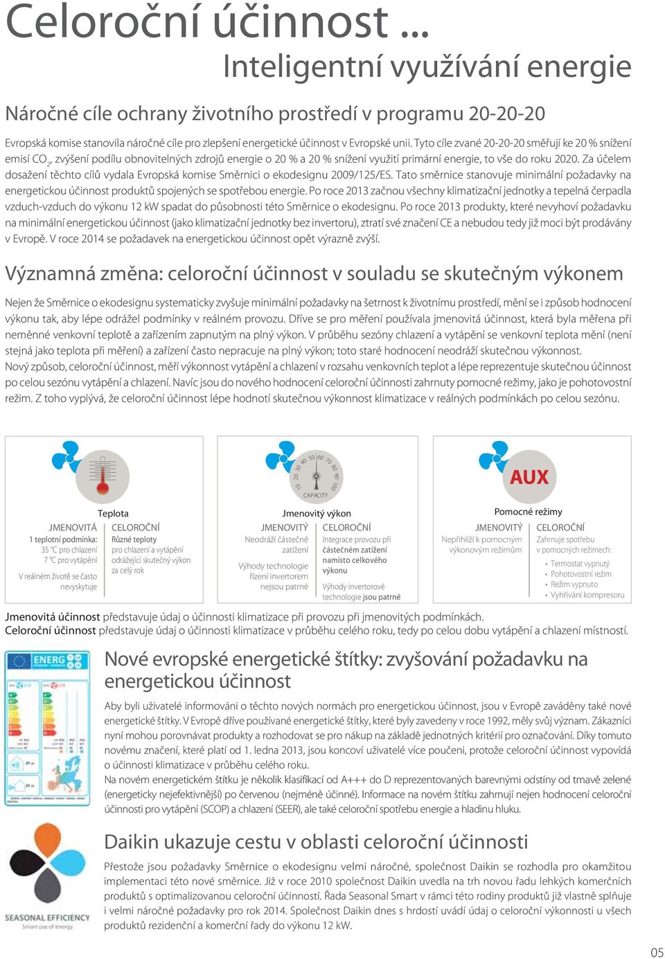 Tyto cíle zvané 20-20-20 směřují ke 20 % snížení emisí CO 2, zvýšení podílu obnovitelných zdrojů energie o 20 % a 20 % snížení využití primární energie, to vše do roku 2020.