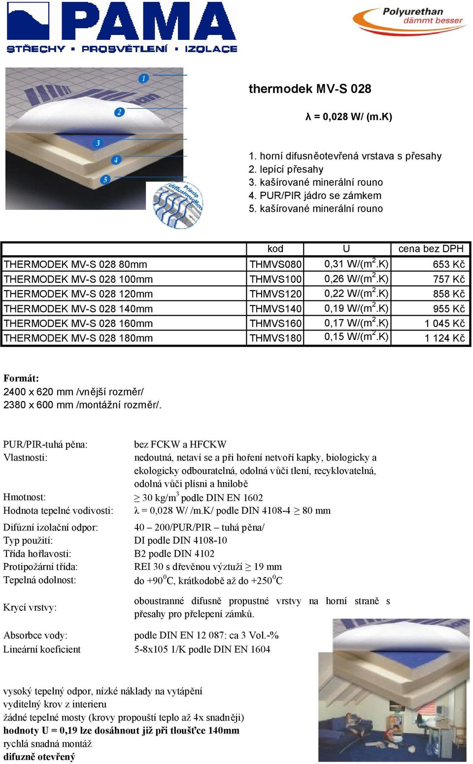 THMVS080 0,31 W/(m 2.K) 653 Kč THMVS100 0,26 W/(m 2.K) 757 Kč THMVS120 0,22 W/(m 2.K) 858 Kč THMVS140 0,19 W/(m 2.K) 955 Kč THMVS160 0,17 W/(m 2.K) 1 045 Kč THMVS180 0,15 W/(m 2.