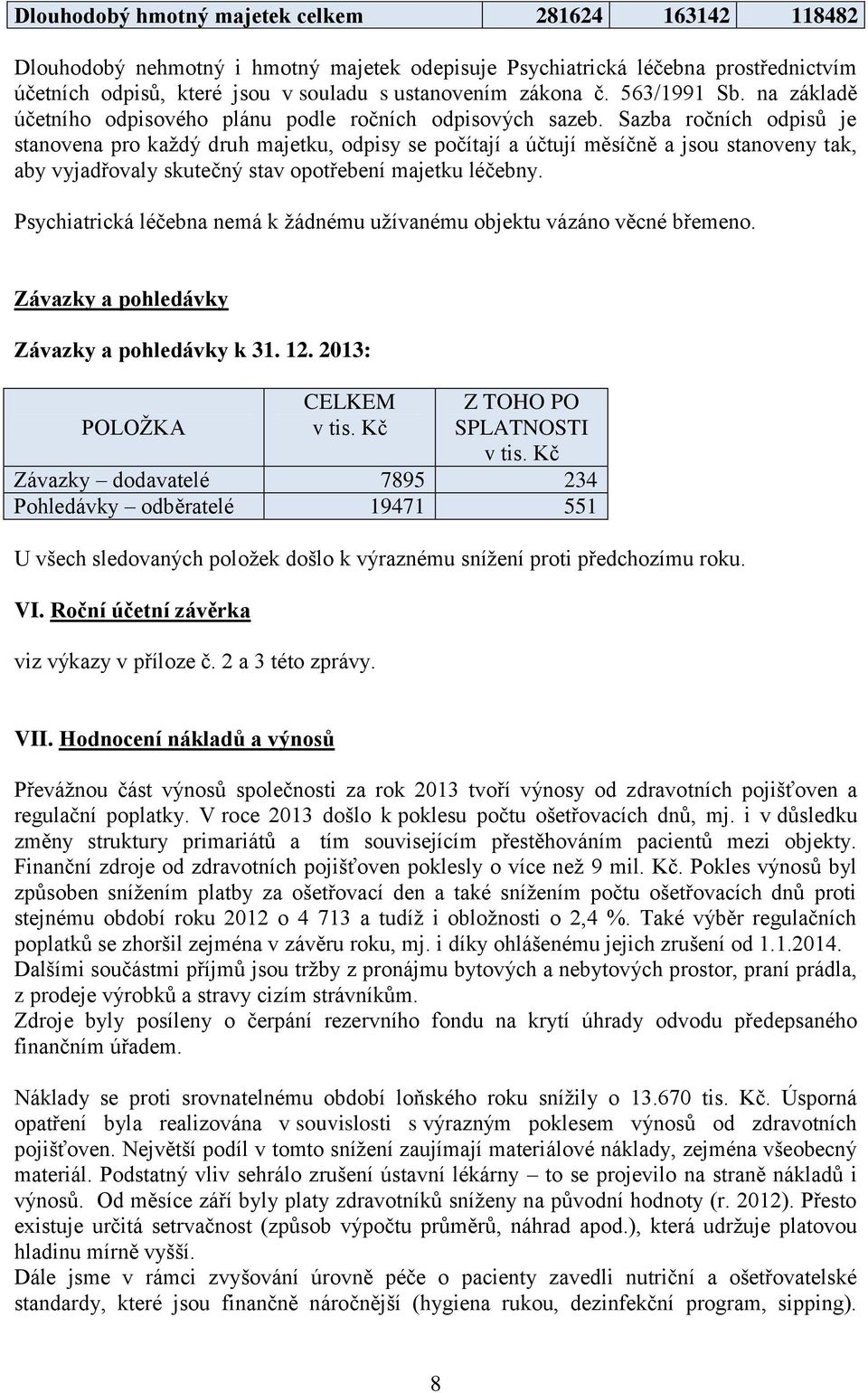 Sazba ročních odpisů je stanovena pro každý druh majetku, odpisy se počítají a účtují měsíčně a jsou stanoveny tak, aby vyjadřovaly skutečný stav opotřebení majetku léčebny.