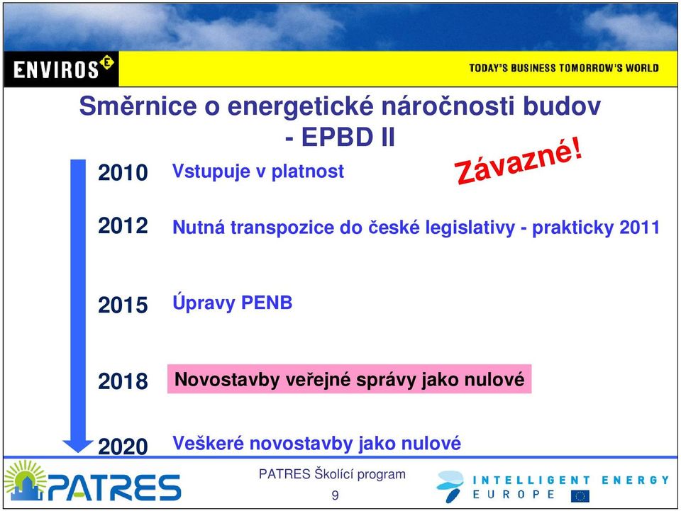 2012 Nutná transpozice do české legislativy - prakticky 2011