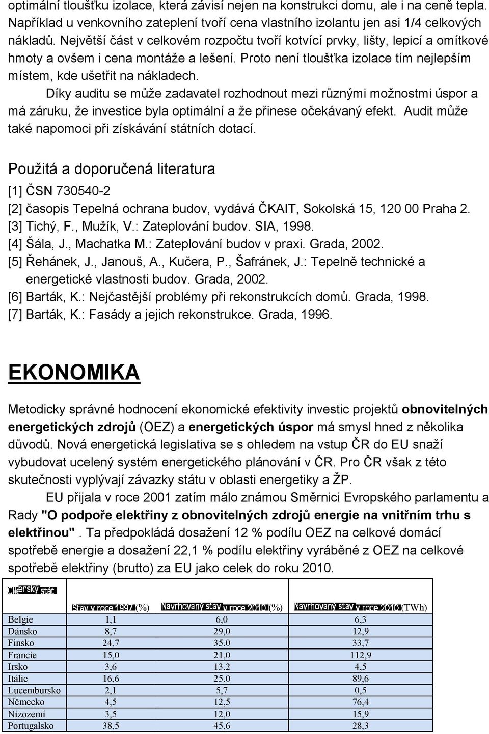 Díky auditu se může zadavatel rozhodnout mezi různými možnostmi úspor a má záruku, že investice byla optimální a že přinese očekávaný efekt. Audit může také napomoci při získávání státních dotací.