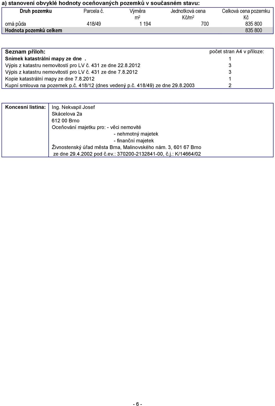 1 Výpis z katastru nemovitostí pro LV č. 431 ze dne 22.8.2012 3 Výpis z katastru nemovitostí pro LV č. 431 ze dne 7.8.2012 3 Kopie katastrální mapy ze dne 7.8.2012 1 Kupní smlouva na pozemek p.č. 418/12 (dnes vedený p.