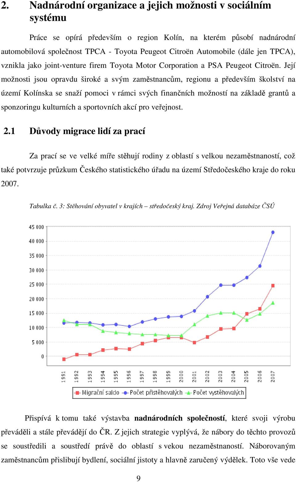 Její možnosti jsou opravdu široké a svým zaměstnancům, regionu a především školství na území Kolínska se snaží pomoci v rámci svých finančních možností na základě grantů a sponzoringu kulturních a