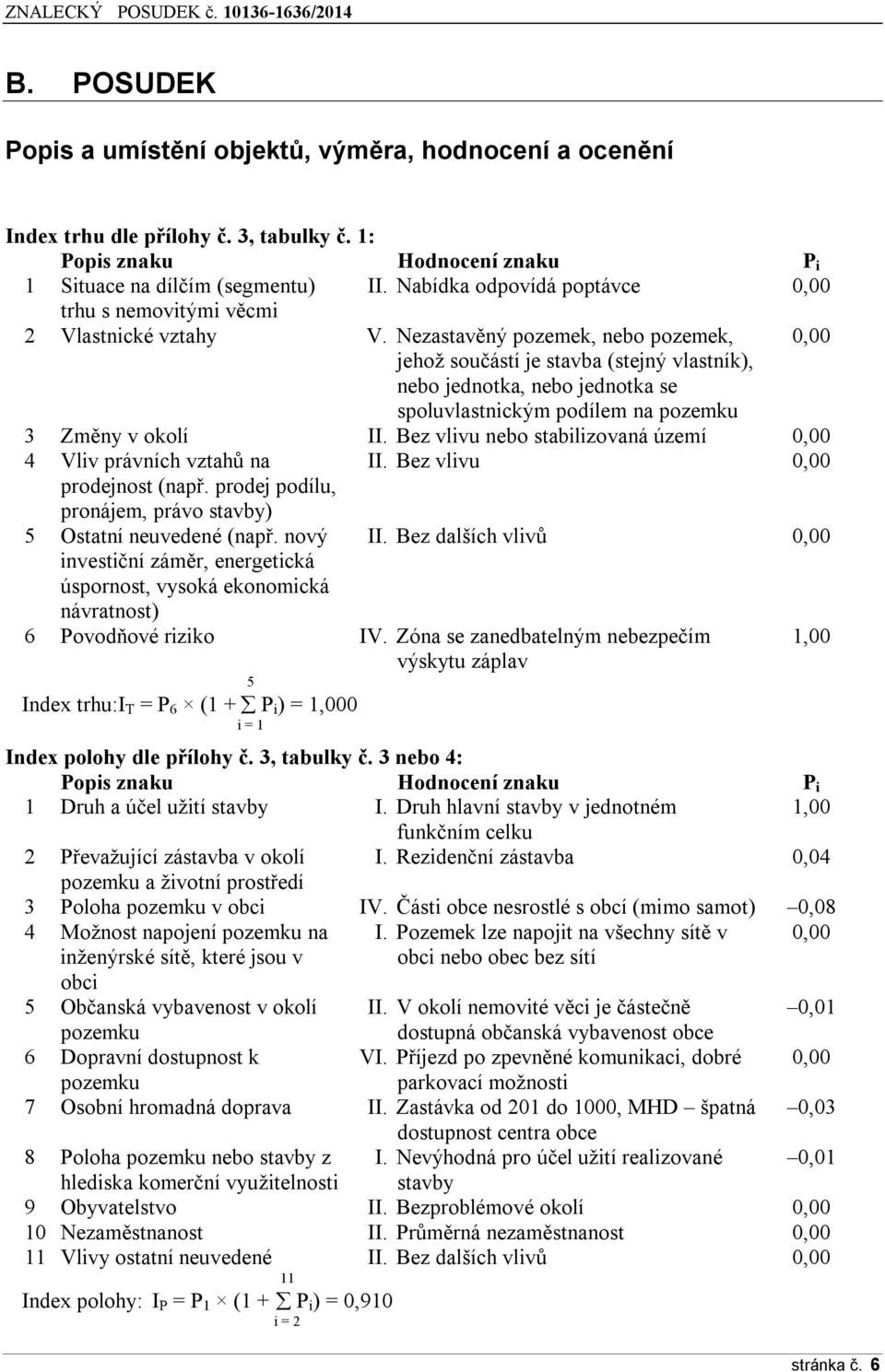 Nezastavěný pozemek, nebo pozemek, 0,00 jehož součástí je stavba (stejný vlastník), nebo jednotka, nebo jednotka se spoluvlastnickým podílem na pozemku 3 Změny v okolí II.