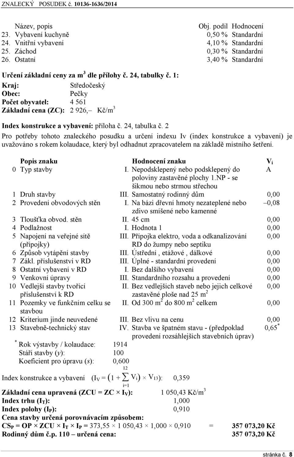 1: Kraj: Středočeský Obec: Pečky Počet obyvatel: 4 561 Základní cena (ZC): 2 926, Kč/m 3 Index konstrukce a vybavení: příloha č. 24, tabulka č.