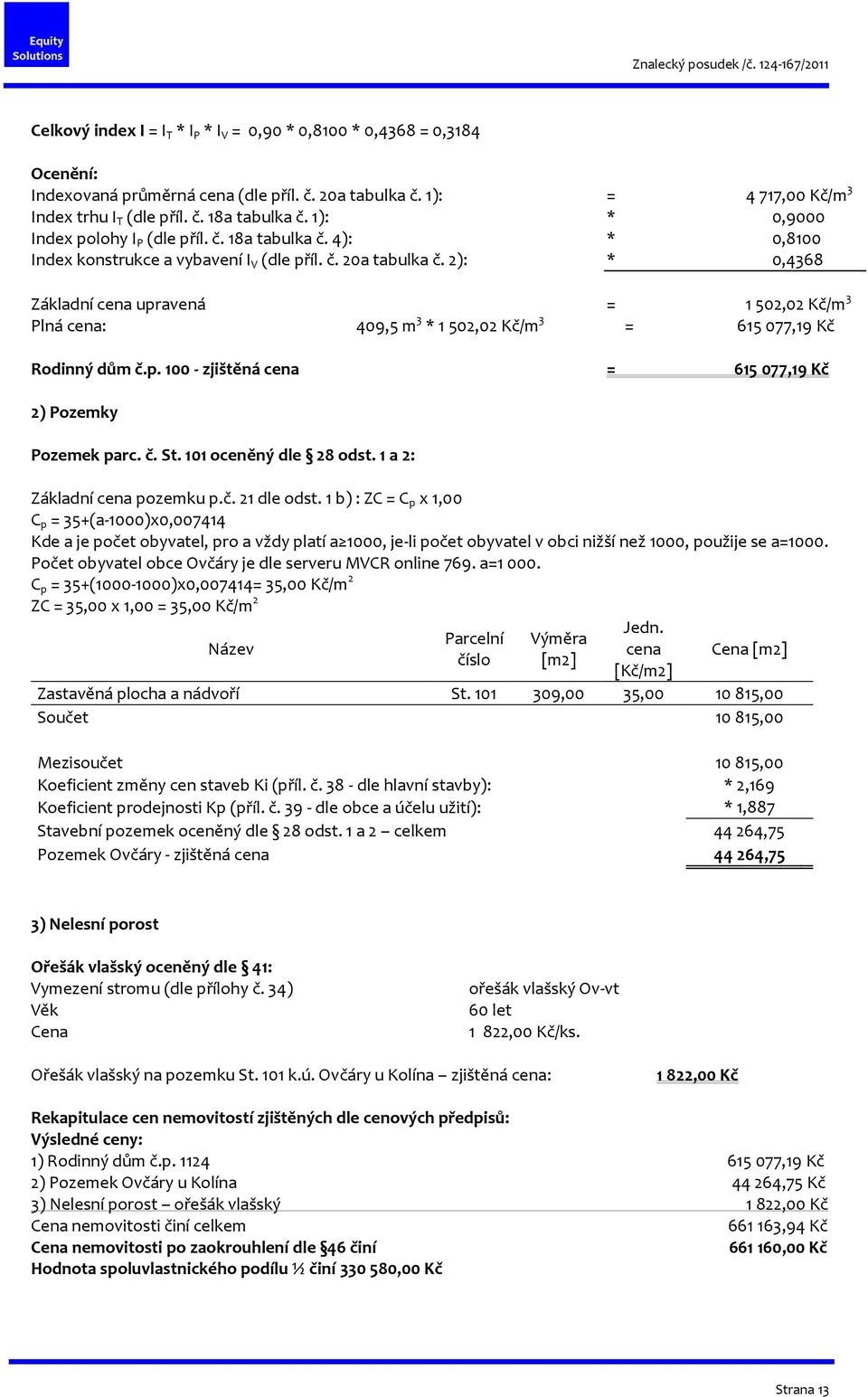 2): * 0,4368 Základní cena upravená = 1 502,02 Kč/m 3 Plná cena: 409,5 m 3 * 1 502,02 Kč/m 3 = 615 077,19 Kč Rodinný dům č.p. 100 - zjištěná cena = 615 077,19 Kč 2) Pozemky Pozemek parc. č. St.