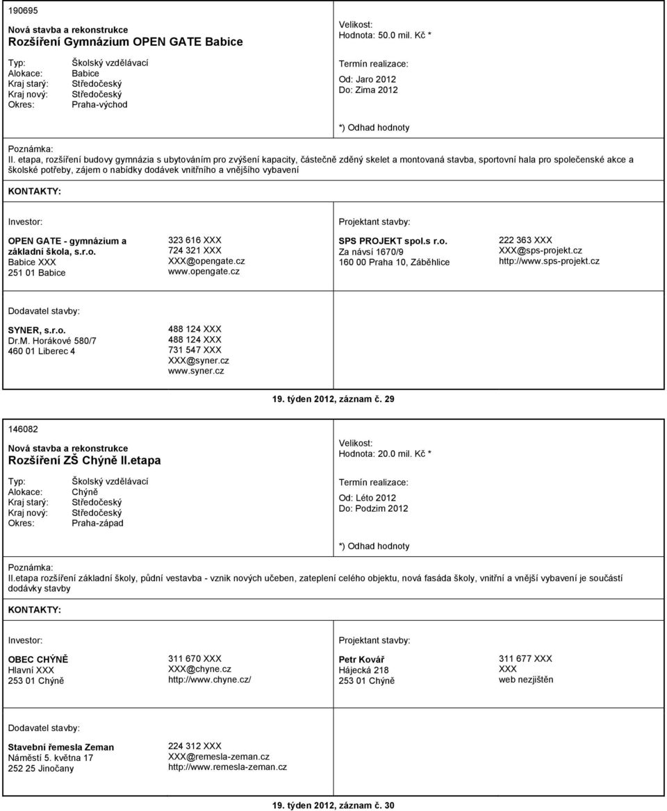 a vnějšího vybavení OPEN GATE - gymnázium a základní škola, s.r.o. Babice 251 01 Babice 323 616 724 321 @opengate.cz www.opengate.cz SPS PROJEKT spol.s r.o. Za návsí 1670/9 160 00 Praha 10, Záběhlice 222 363 @sps-projekt.