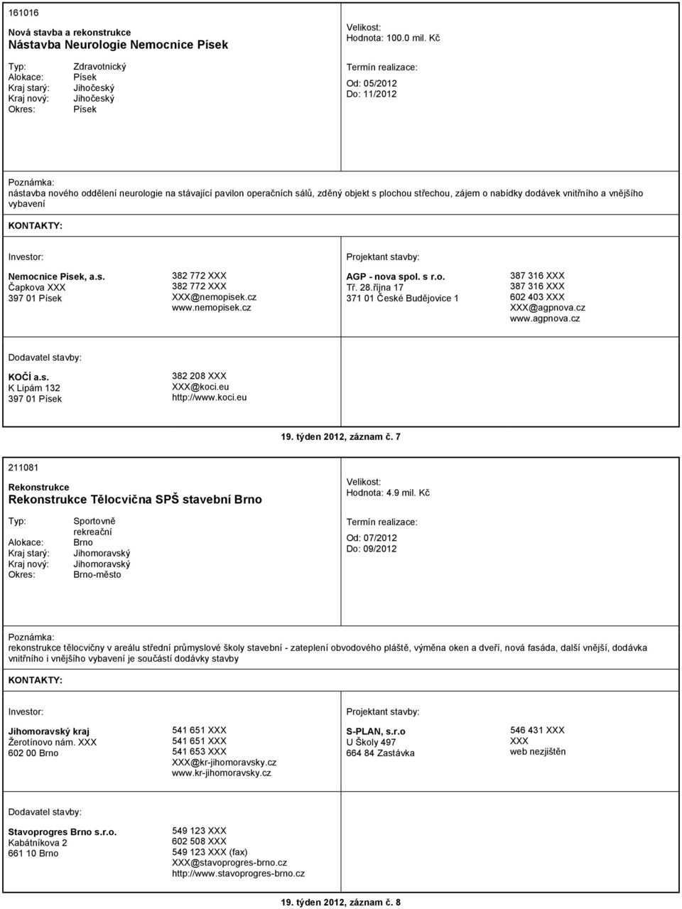 vnitřního a vnějšího vybavení Nemocnice Písek, a.s. Čapkova 397 01 Písek 382 772 382 772 @nemopisek.cz www.nemopisek.cz AGP - nova spol. s r.o. Tř. 28.