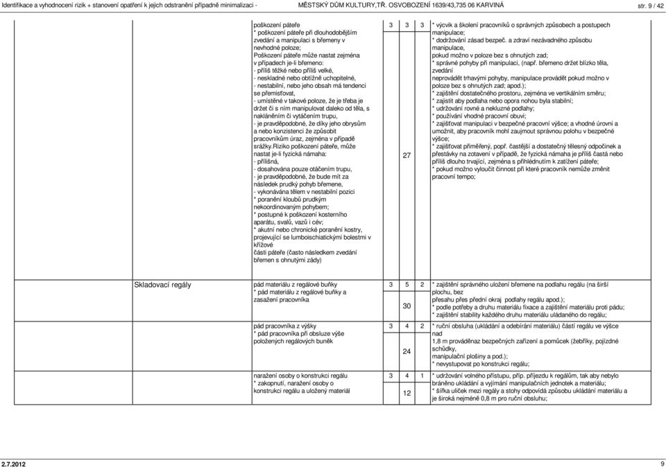 těla, s nakláněním či vytáčením trupu, - je pravděpodobné, že díky jeho obrysům a nebo konzistenci že způsobit pracovníkům úraz, zejména v případě srážky.