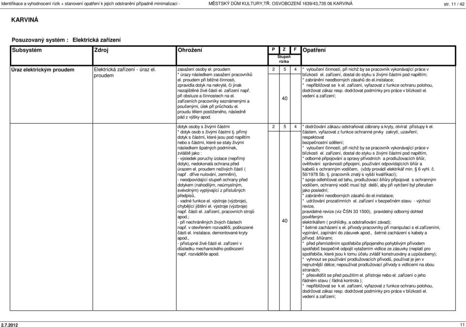 zařízeních pracovníky seznámenými a poučenými, úlek při průchodu el. proudu tělem postiženého, následně pád z výšky apod.
