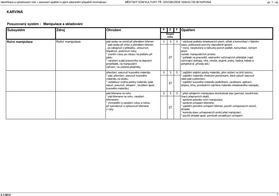 manipulační zařízení, na uložené předměty; Stupeň rizika 3 * udržovat podlahy skladovacích ploch, uliček a komunikací v řádném stavu, poškozené povrchy neprodleně opravit; * rovný, nevytlučený a